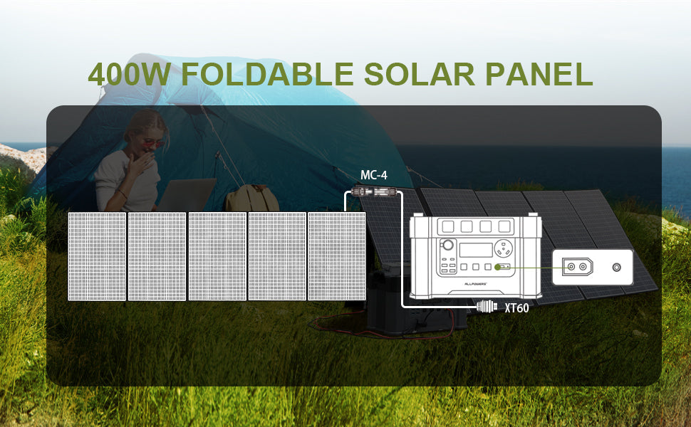 ALLPOWERS S2000 kit générateur solaire 2000W 1500Wh + 400W