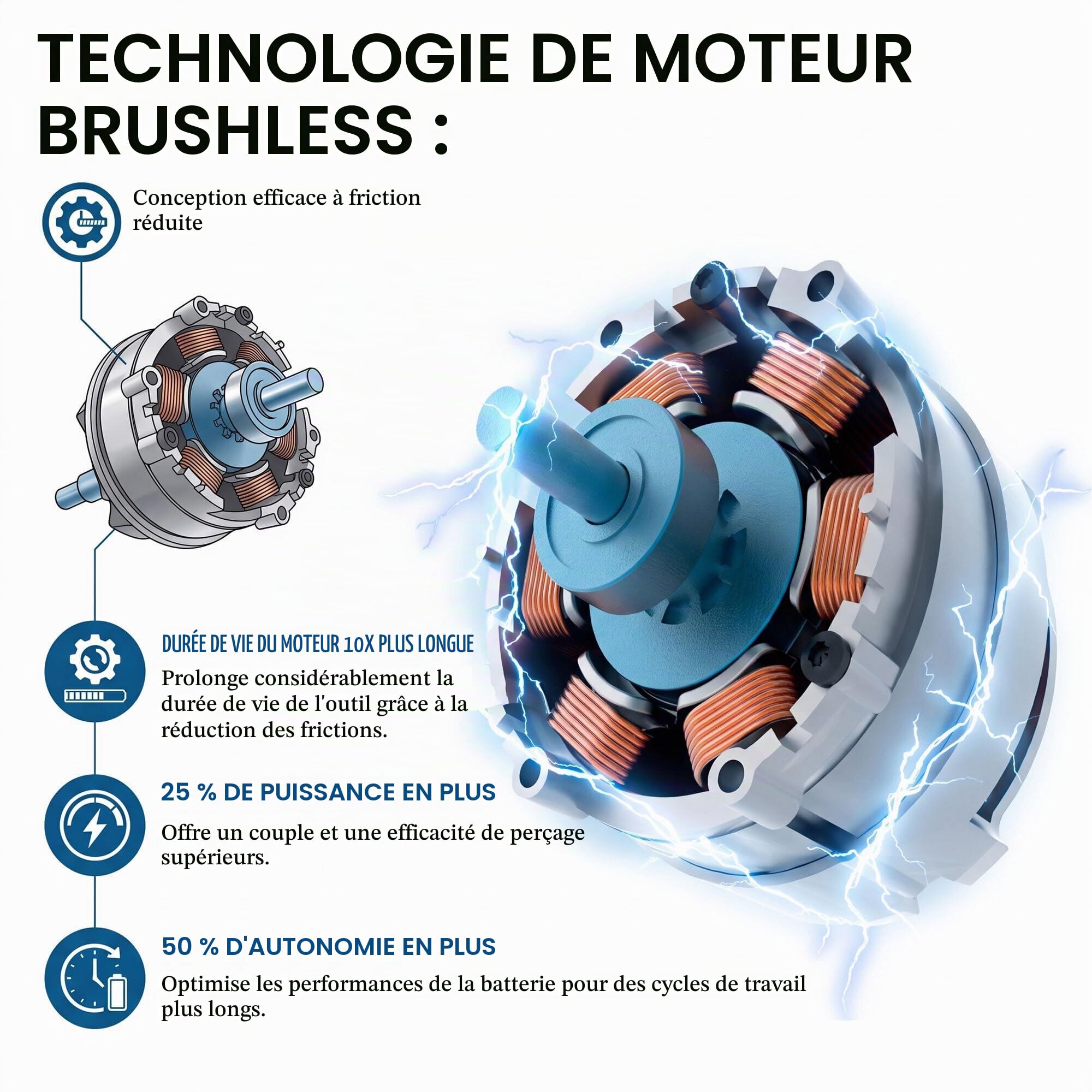 Hyundai Garden Tools HY20CHT taille-haie sans fil 20V 510 mm