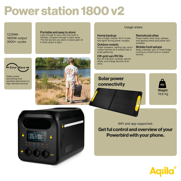 POWERTEC Groupe 1800W station d'énergie portable 1229Wh portable